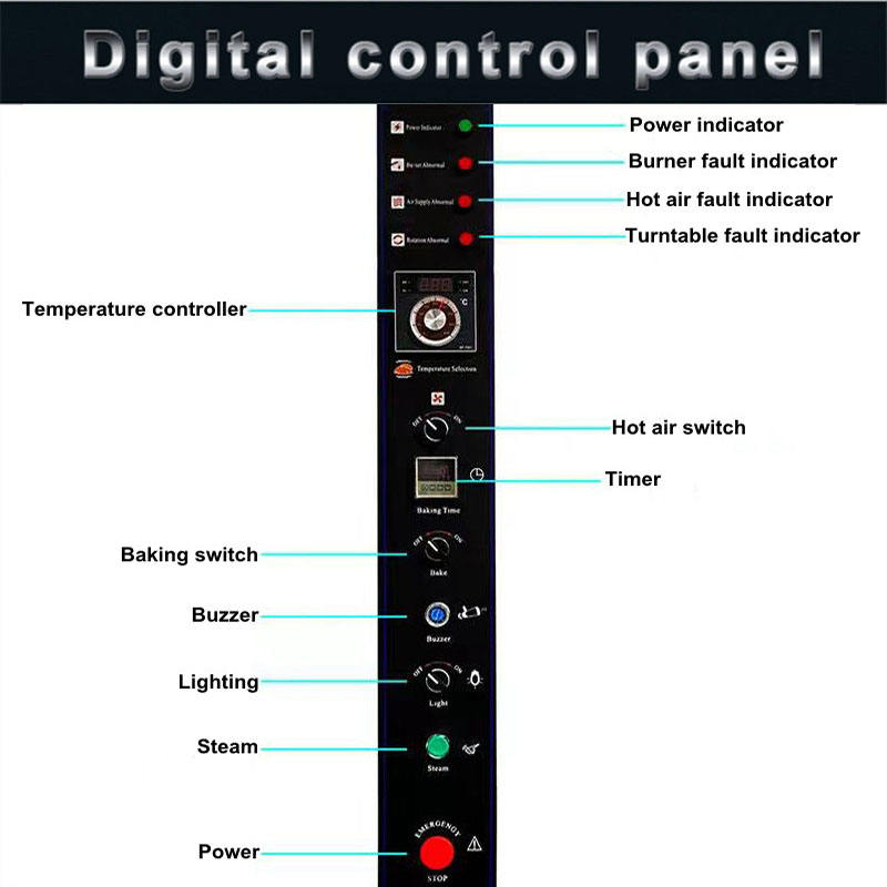 New Innovations Good Price Rotary Oven Italy Commercial Baking Machine Rotary Rack Oven for Bread Snack Food Shop Hotels