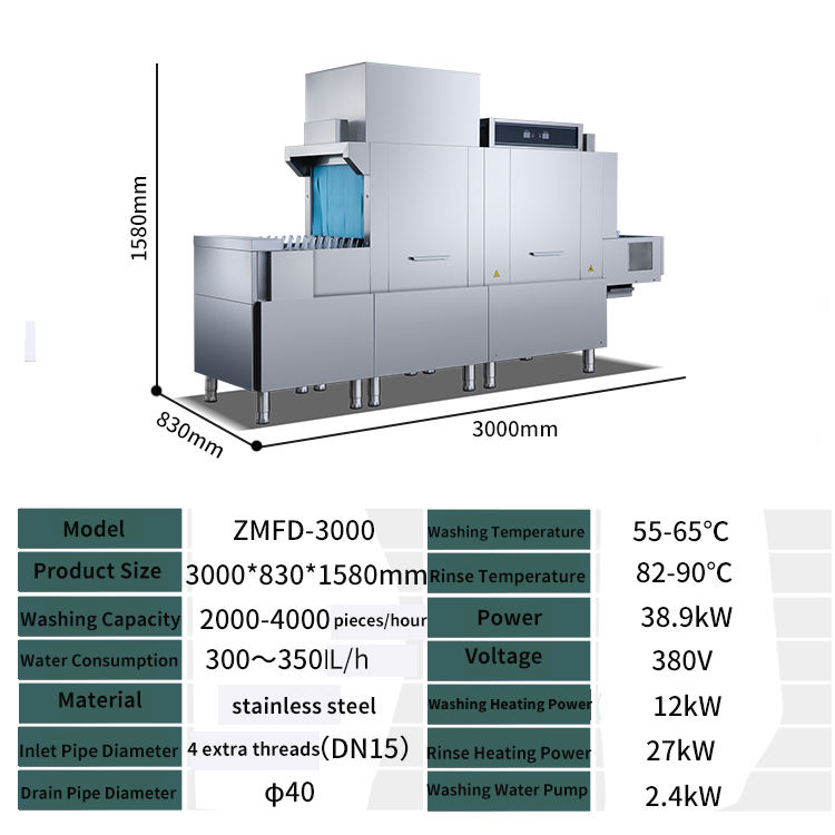 Double Cylinder Flight Conveyor Dishwasher Kitchen Machine with Double Rinse and Drying Features