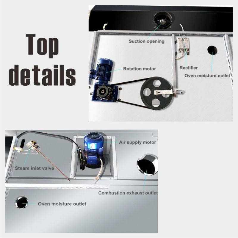 Commercial 12 16 32 64 Trays Industrial Rotary Oven for Bakery Electric Gas Diesel Rotary Rack Oven for Bread Baking Food Shop