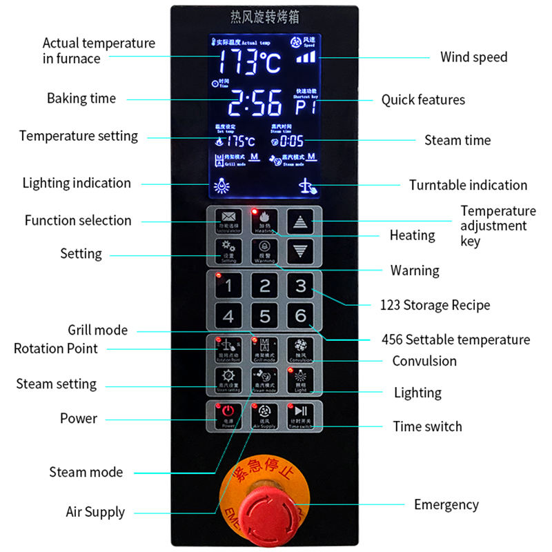 Commercial High Quality Rotary Oven With Electric Heating Bread Cake Baking Oven Industrial Bakery Rotary Rack Oven for Hotels