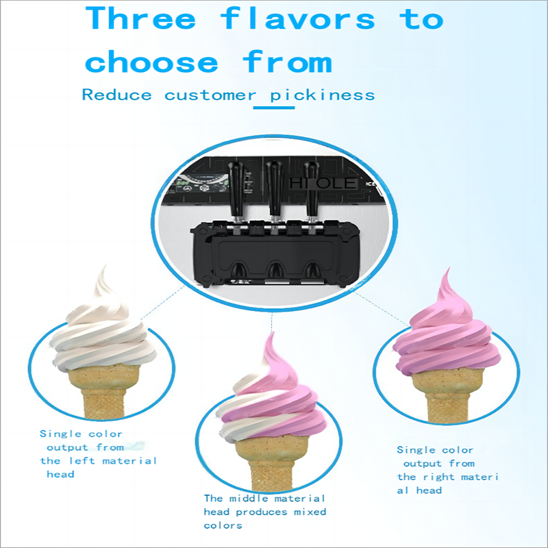 Commercial Automatic 3-Flavor DEBACK 220V Ice Cream Making Machine with Milk & Ice Cream Powder New Soft Serve Maker