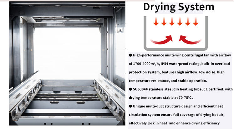 Commercial Long Conveyor Freestanding Industrial Restaurant Tunnel Dishwasher Machine Industrial Kitchen Machine for Dishwashing
