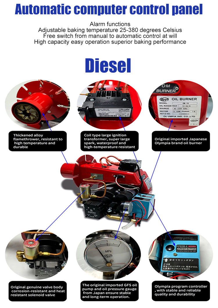 Golden Supplier Double Rack Stainless Steel Hot Air Rotary Oven New Condition for Bread Food Shops-Accepts Corn Fruit Nuts