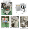 Industrial 125L Commercial Food Mixer Commercial Bakery Baking Machine Automatic Stainless Steel Wheat Flour Spiral Dough Mixer