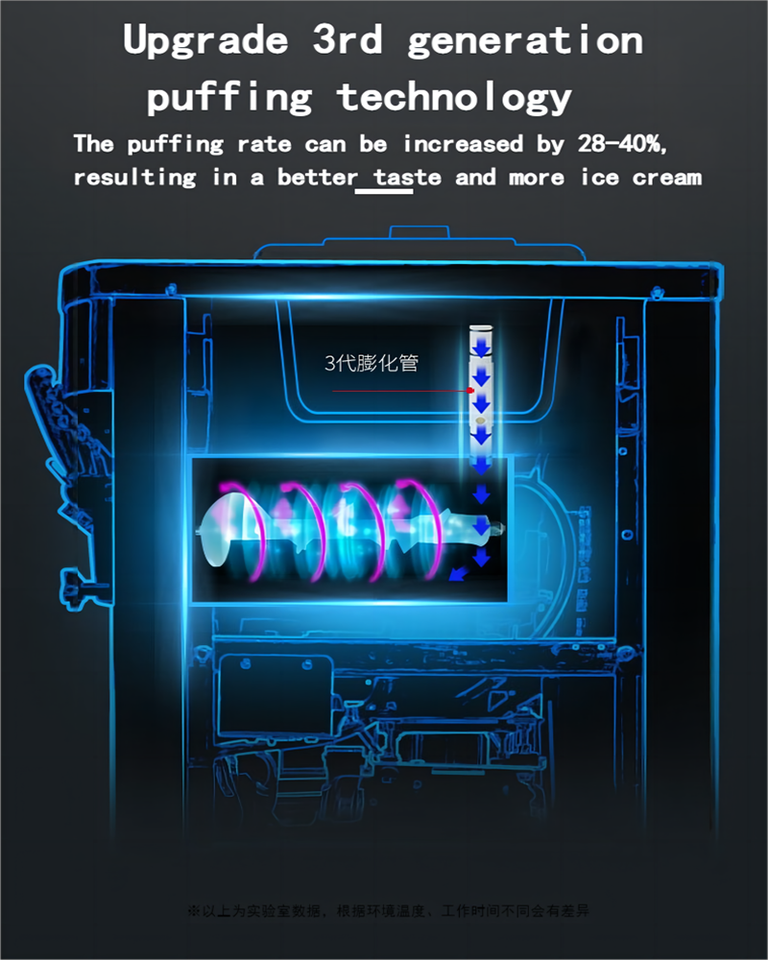 New DEBACK Commercial 220V Automatic 22L/H Stainless Steel Ice Cream Maker for Restaurants Milk & Ice Cream Syrup Ingredients