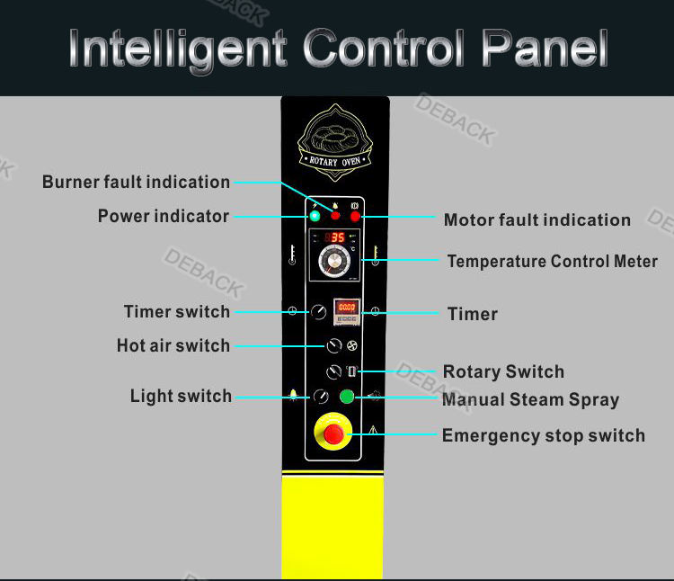 Brand New Baking Rotary Rack Oven Bread Maker Oven Automatic 12 Tray Electric Rotary Oven for Pizza/Cake Sale Prices