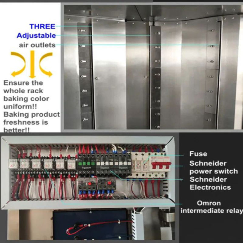 Commercial 32-Tray Hot Air Rotary Oven New Stainless Steel Baking Machine for Gas/Electric Bread Corn Cake Production for Nut