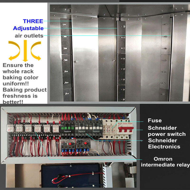 Factory Sales Commercial Bakery Rotary Oven Diesel Type Hot Air for Pizza Bread Biscuit & Loaf 32 Tray Rack Reasonable Price