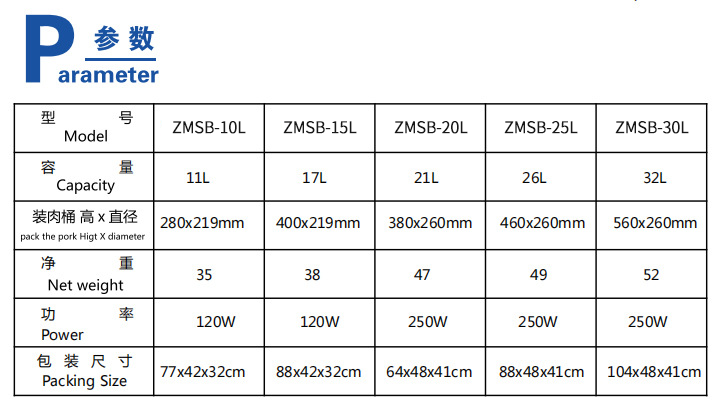 High Quality Durable Electric Enema Machine Stainless Steel Meat Sausage Filler Making Machine for Restaurants and Food Shops