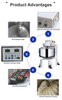 Factory Sold 150L Industrial Commercial Bakery Baking Machine Automatic Stainless Steel Wheat Flour Spiral Dough Mixer